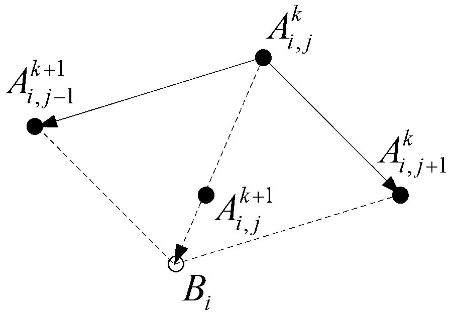Self-adaptive three-dimensional space path planning method based on particle swarm algorithm