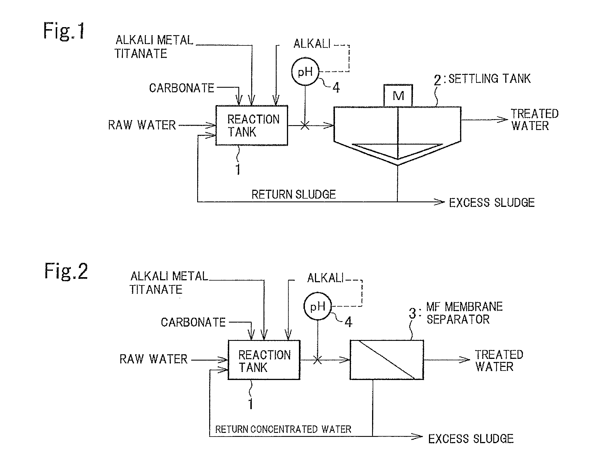 Method and apparatus for treating wastewater containing radioactive strontium