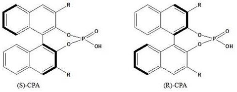 Synthesis method of 3-methyl-2-butene-1-aldehyde diisopentenyl acetal