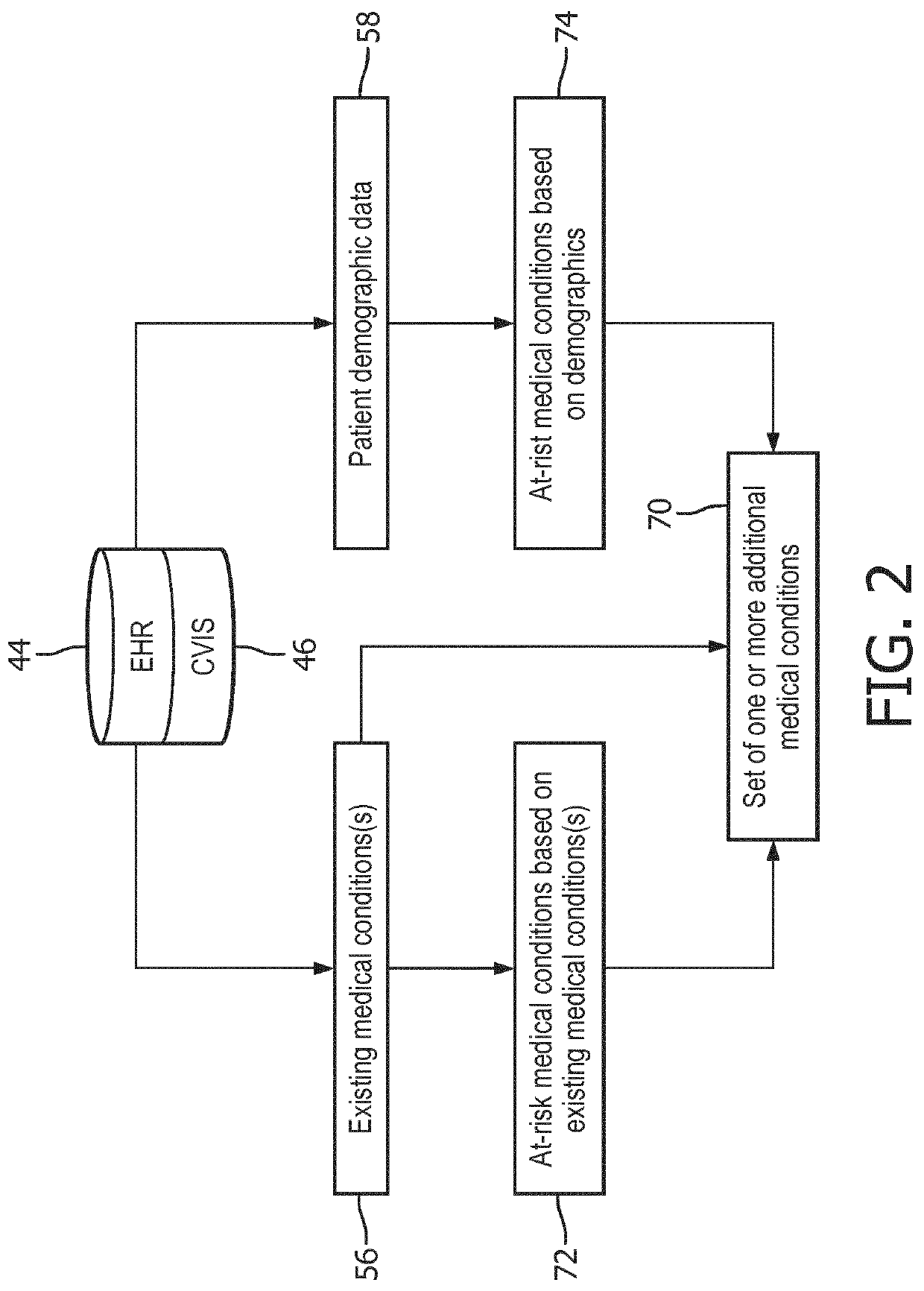 System and method to automatically prepare an attention list for improving radiology workflow