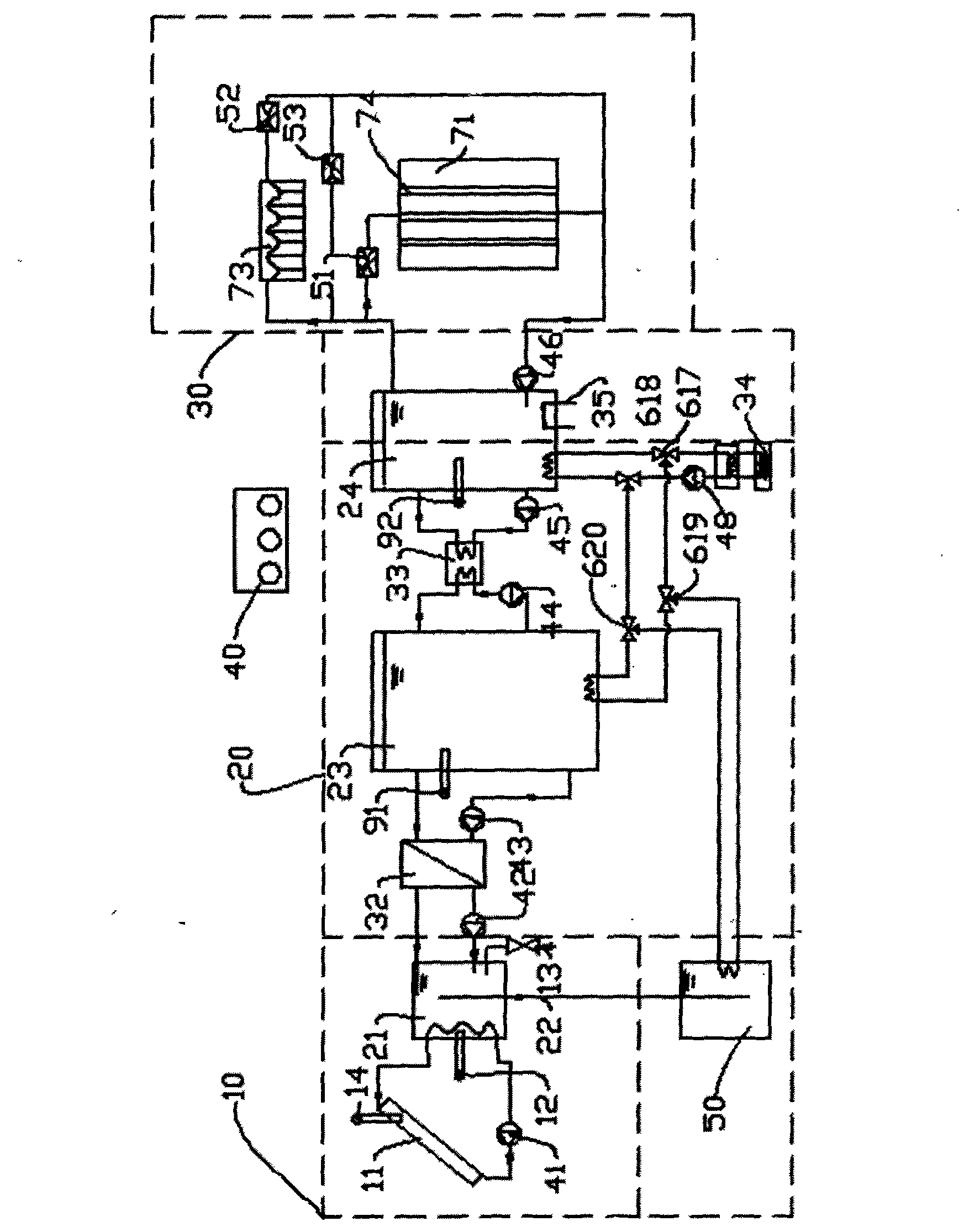Solar heating system and method thereof for heating and supplying hot water