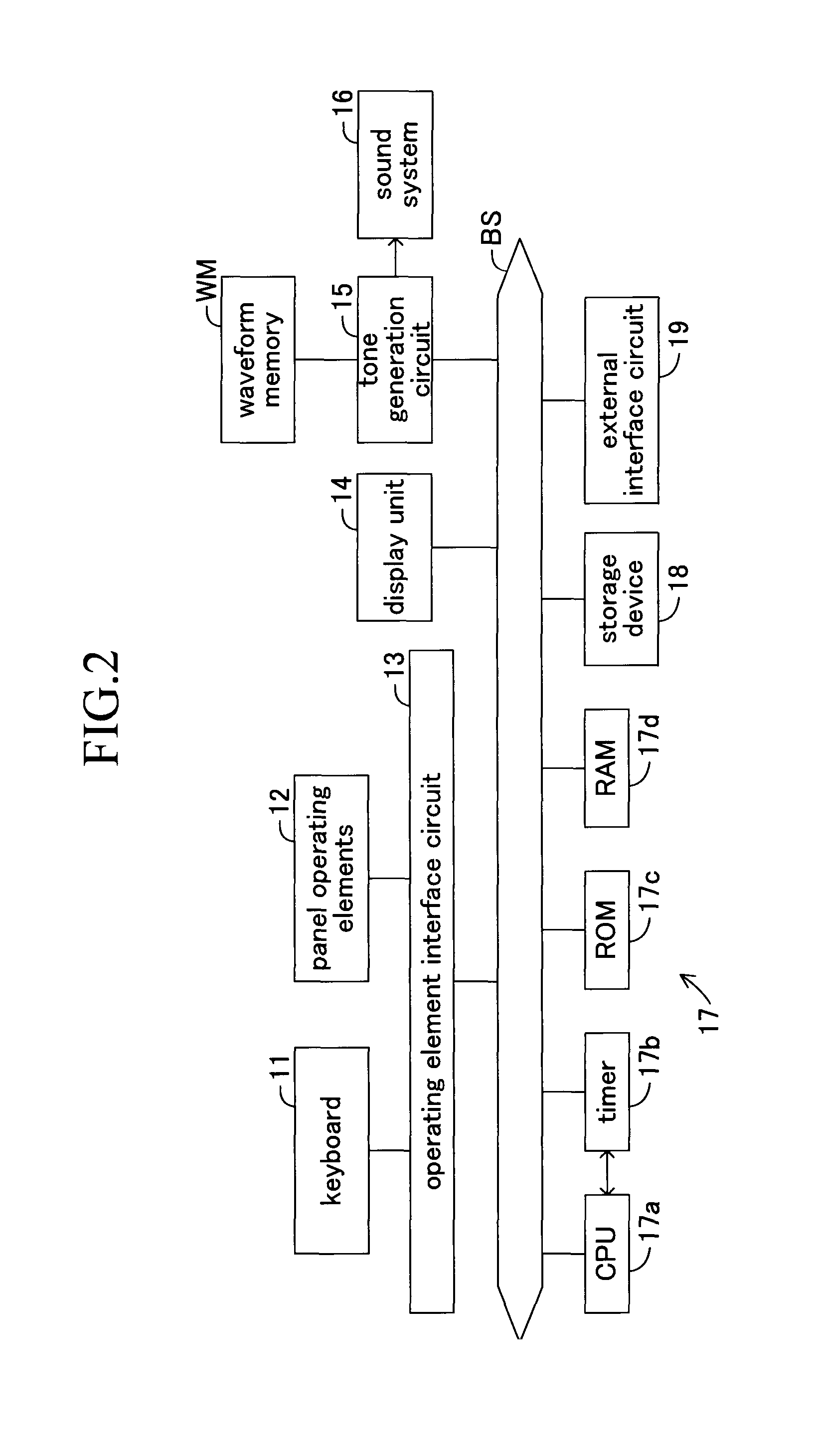 Musical performance apparatus and musical performance program