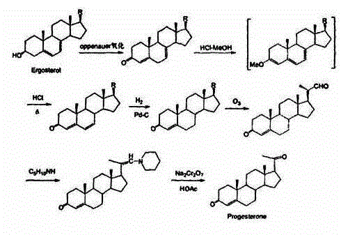 Method for preparing progesterone by taking 1,4-androstenedione as raw material