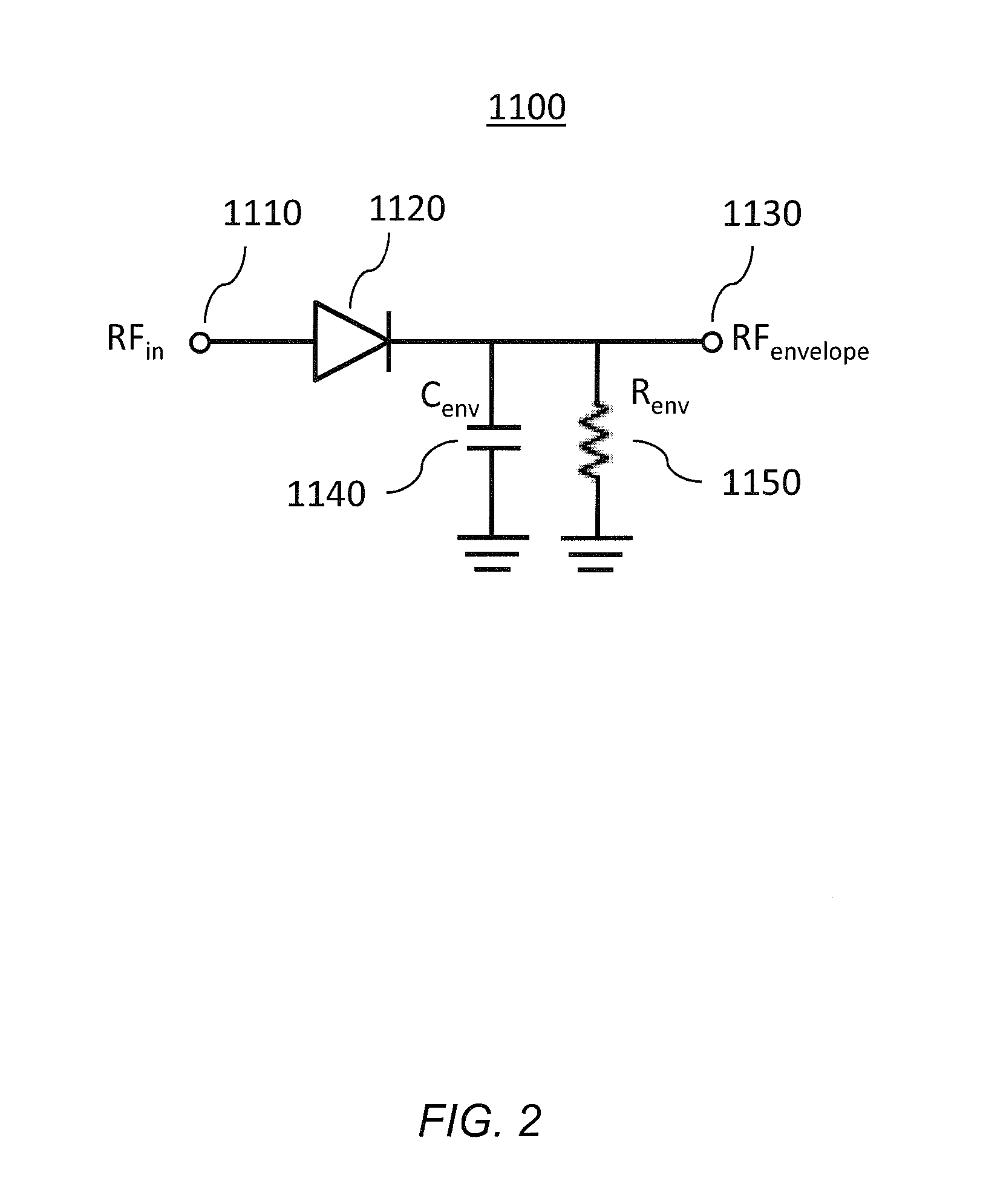 Control Systems and Methods for Power Amplifiers Operating in Envelope Tracking Mode