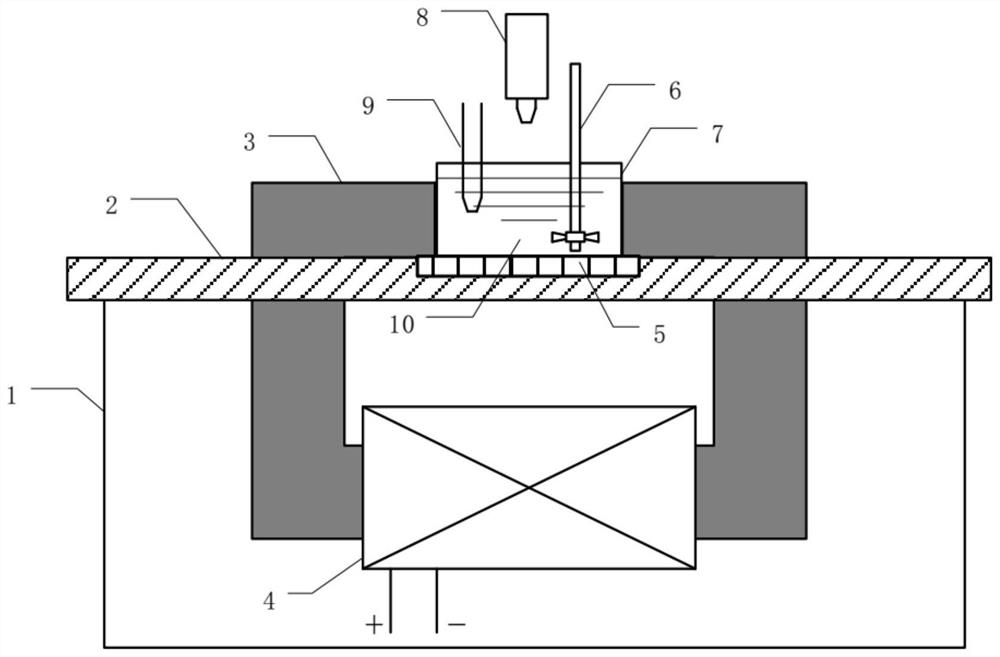 An experimental device for liquid magnetically sensitive materials