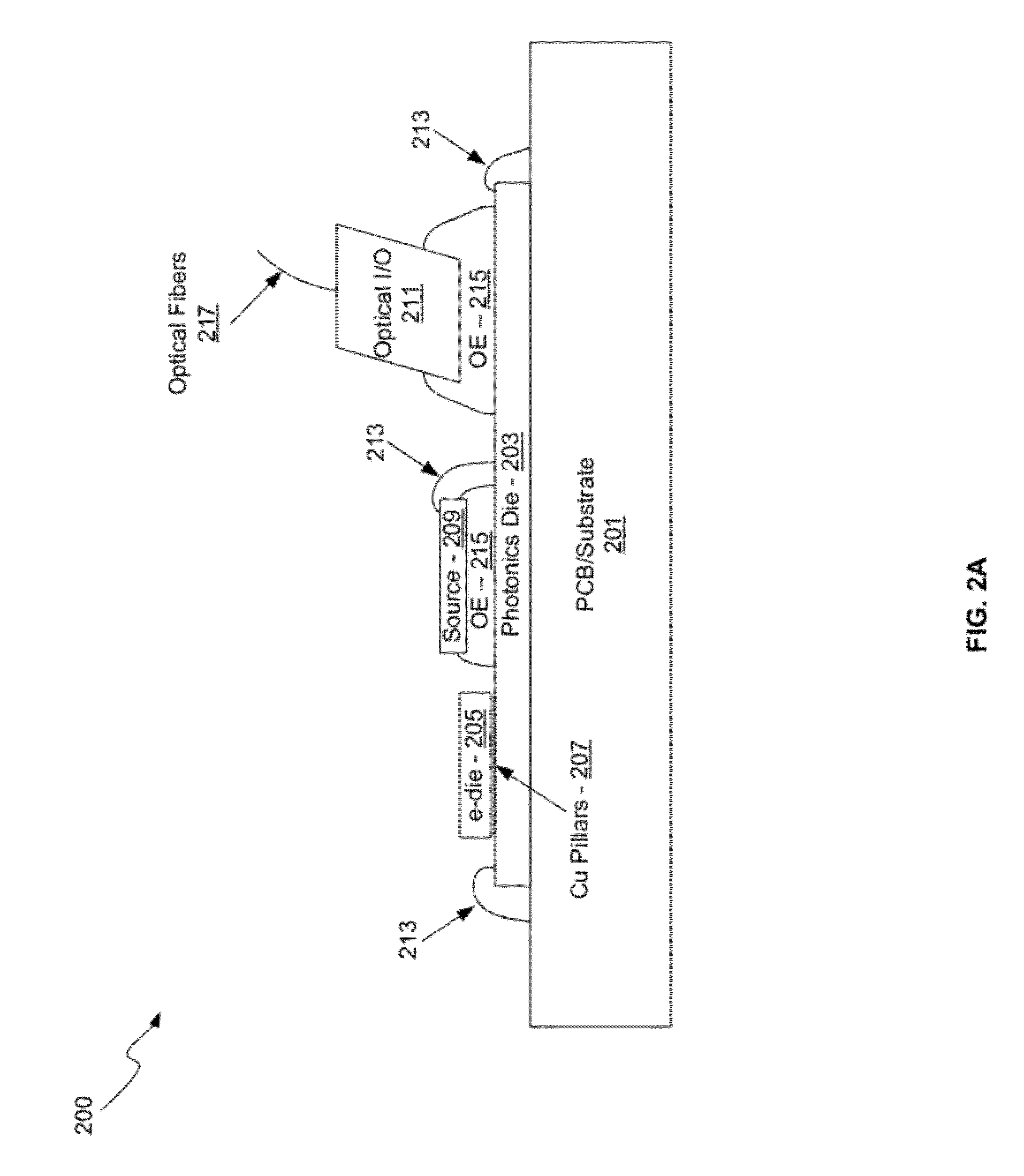 Method And System For Hybrid Integration Of Optical Communication Systems
