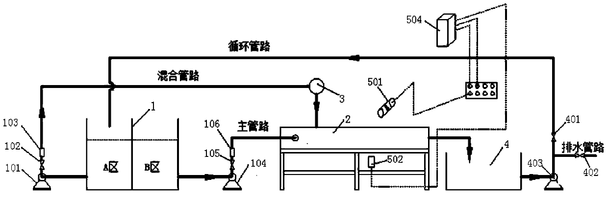 PIV (Particle Image Velocimetry)-based mixed liquid flow field and concentration measuring device and measuring method