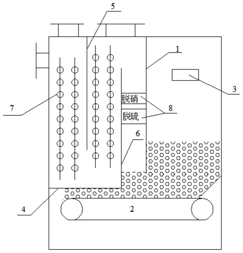 Atmospheric pressure coal-fired boiler with desulfurization, denitrification and dust removal in furnace and its treatment method