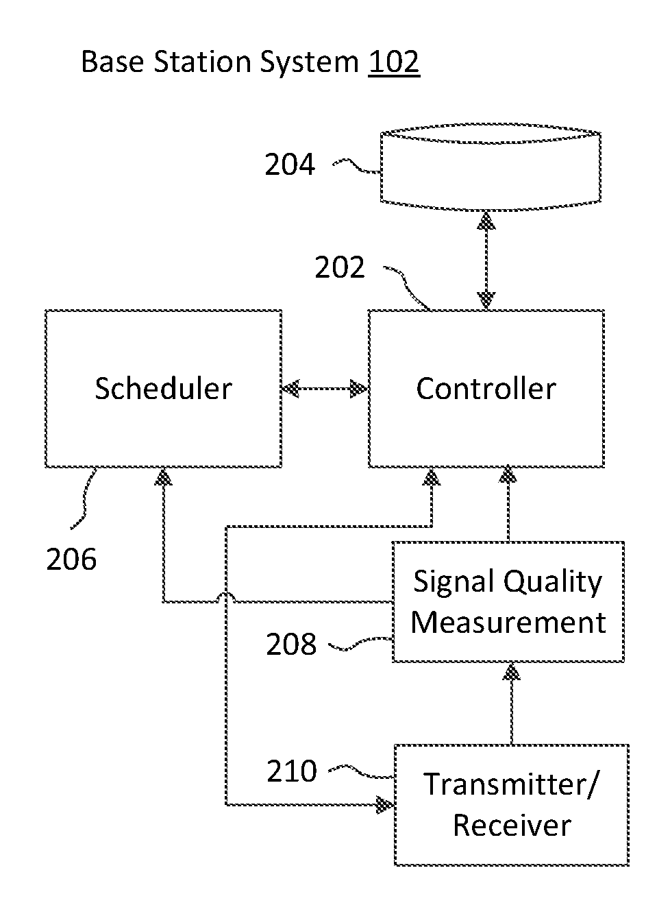Methods and systems for integrating batch scheduling with external beamforming