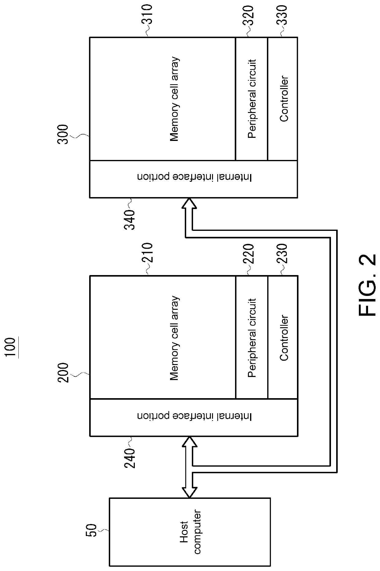 Semiconductor storage device