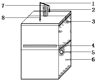 Medical sterilizing device