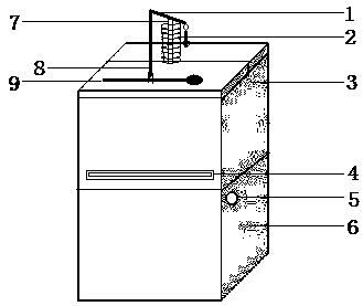 Medical sterilizing device