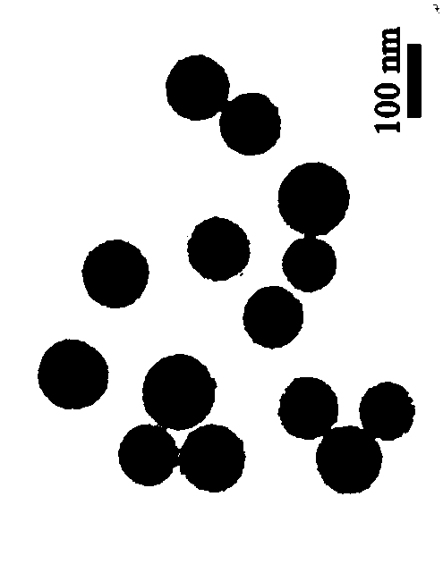 Pomegranate-shaped Fe3O4@N-C lithium battery cathode material preparation method thereof