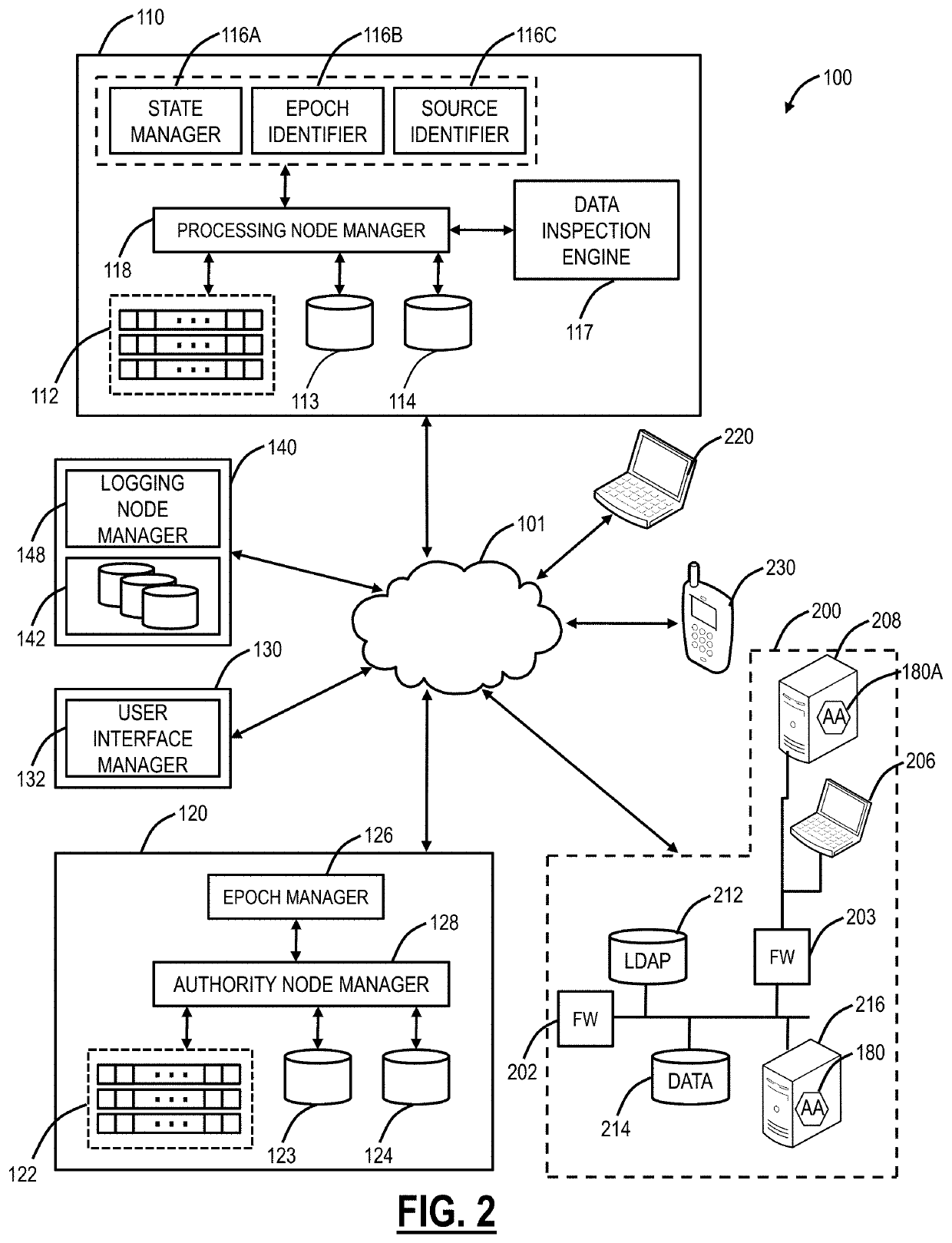 Systems and methods for alerting administrators of a monitored digital user experience