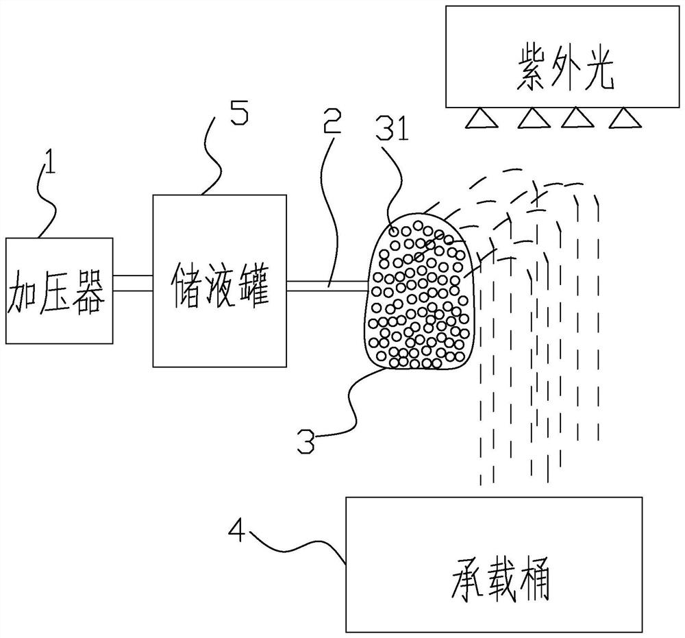 Preparation method of membrane-like high-molecular water-absorbent resin