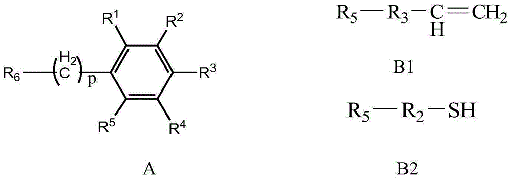 Bonding polysaccharide chiral stationary phase and preparation method thereof