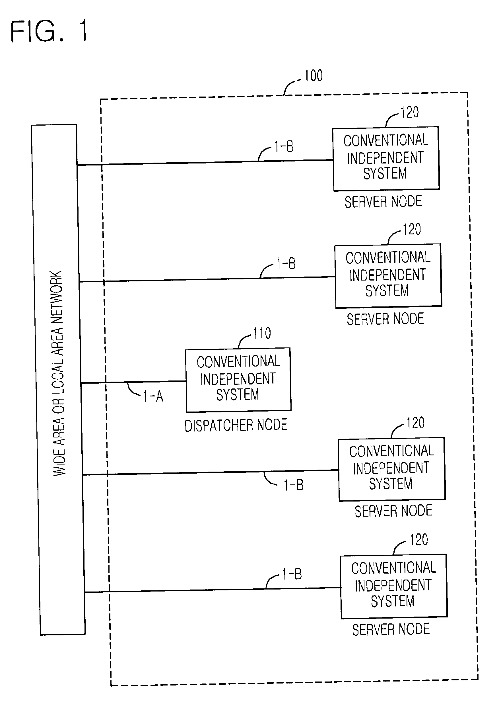 Hierarchical system configuration method and integrated scheduling method to provide multimedia streaming service on two-level double cluster system