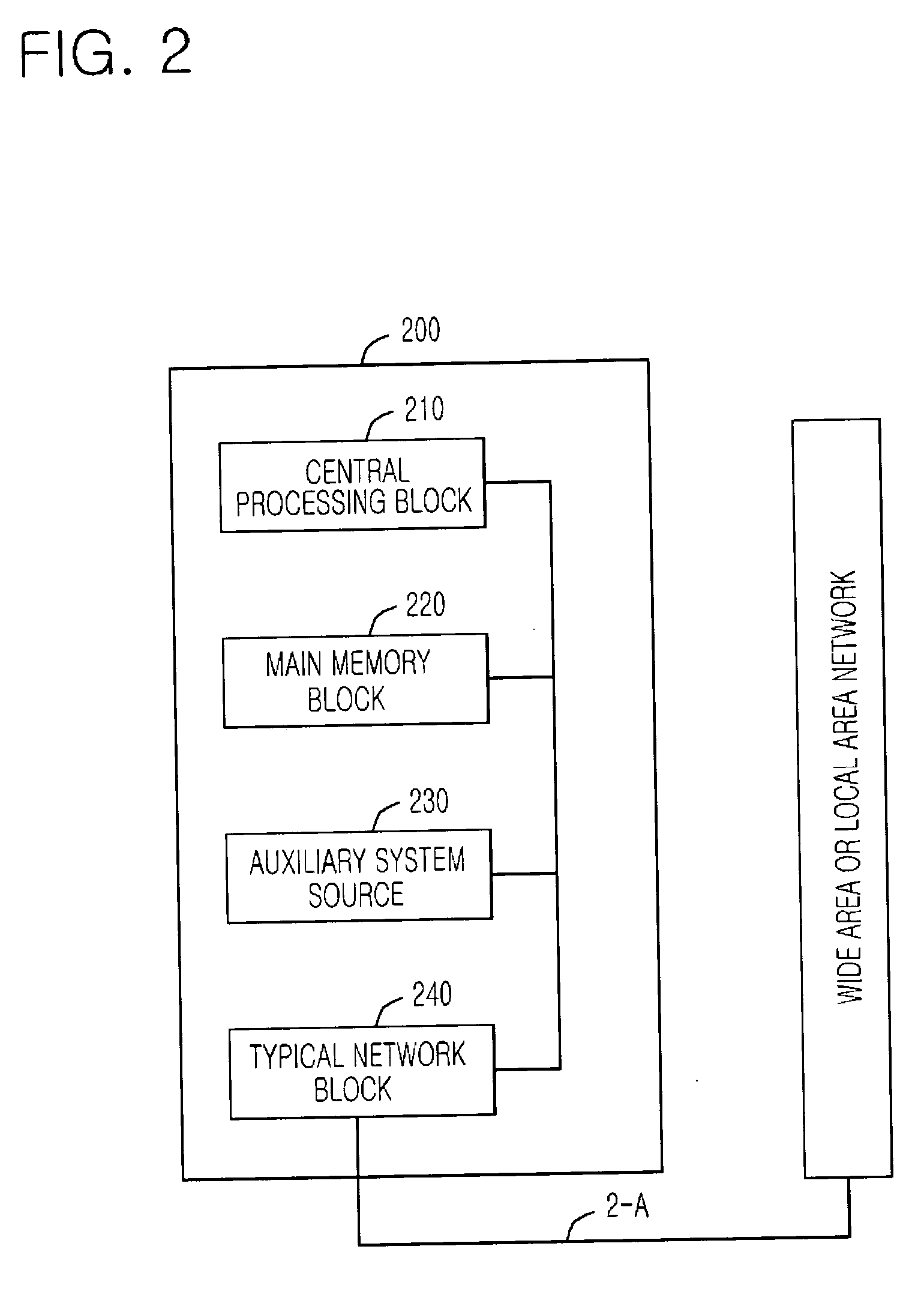 Hierarchical system configuration method and integrated scheduling method to provide multimedia streaming service on two-level double cluster system