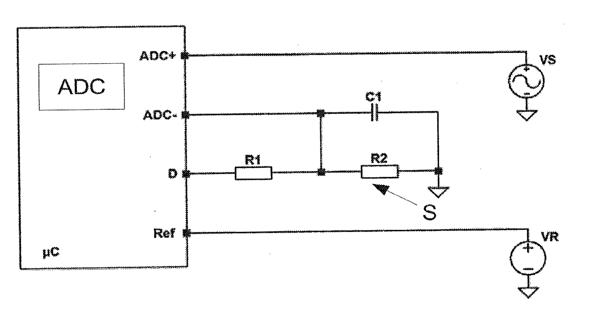 Device for digitizing an analogue signal