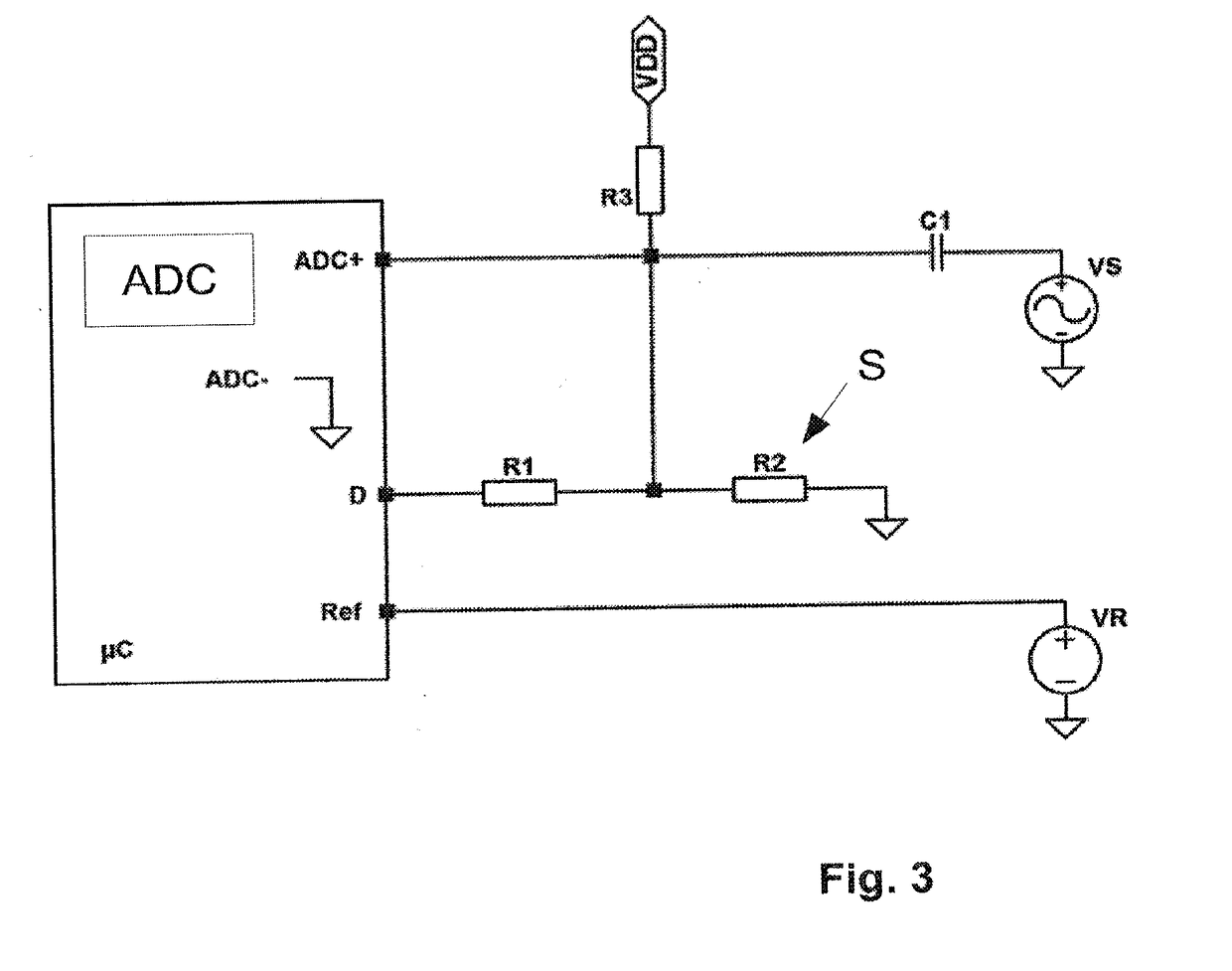 Device for digitizing an analogue signal