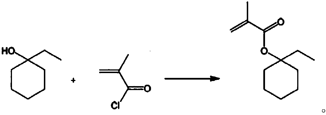 1-methyl cyclohexyl methacrylate preparation method