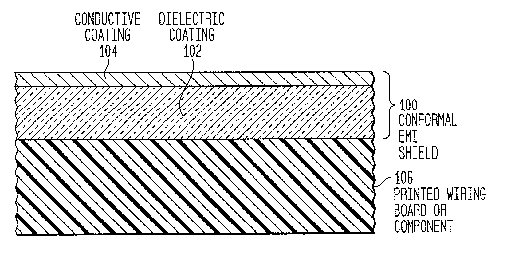 Board-level EMI shield that adheres to and conforms with printed circuit board component and board surfaces