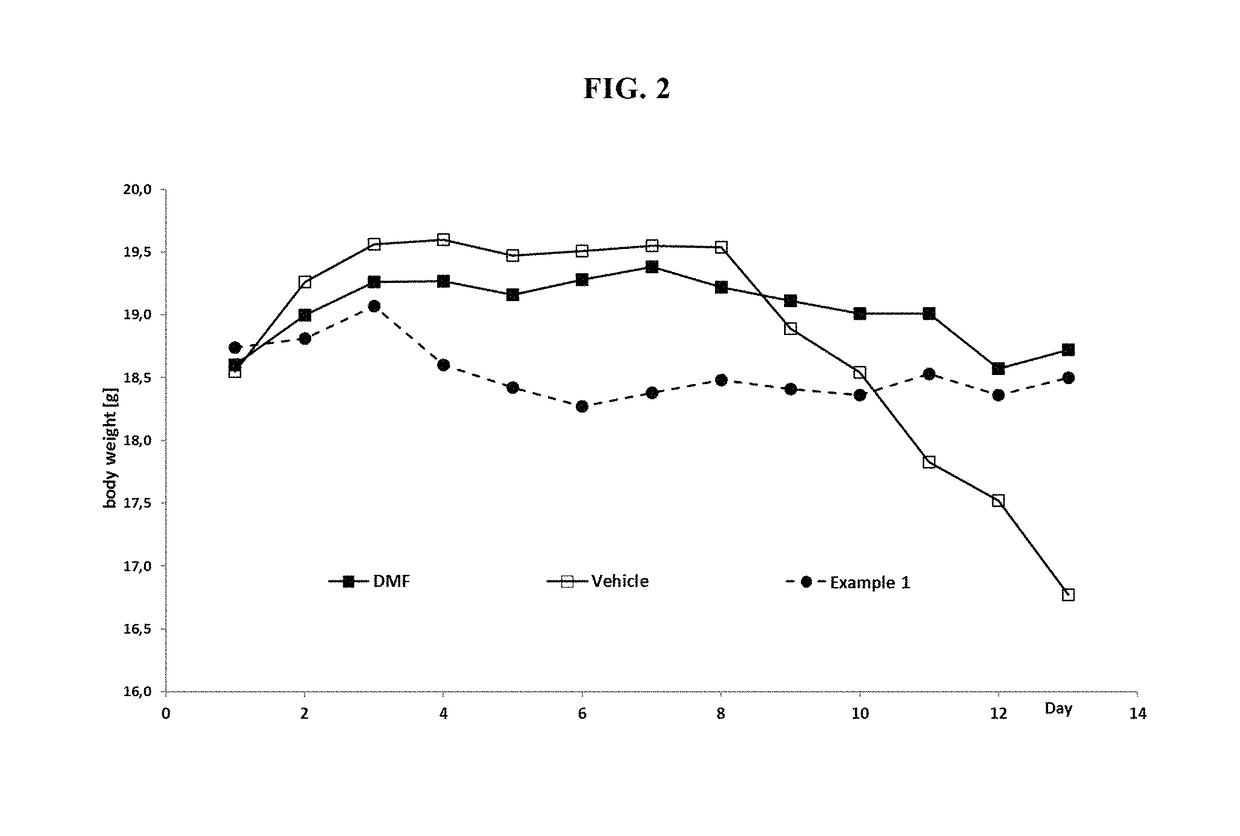 MMF-derivatives of ethyleneglycols