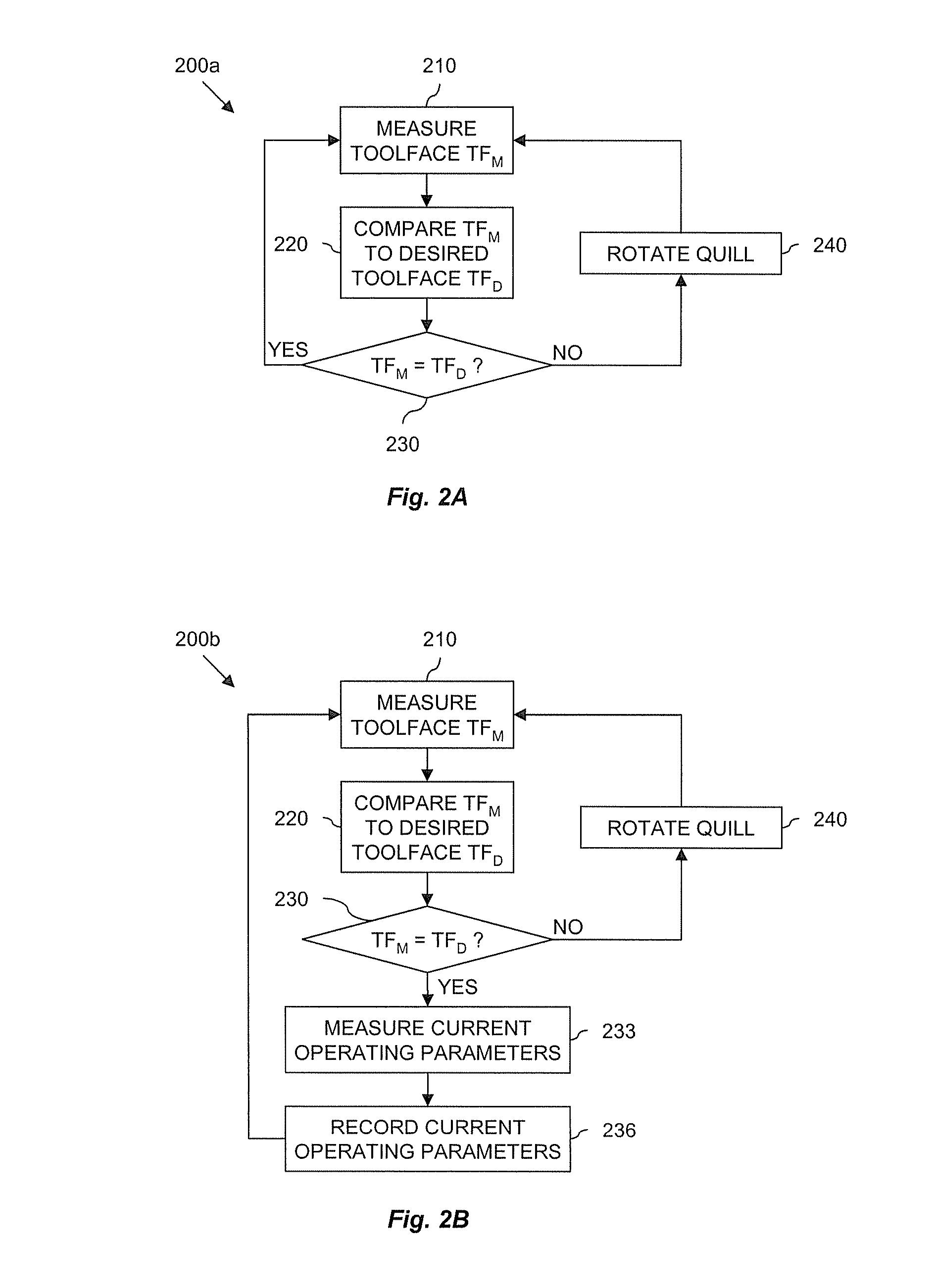 Automated directional drilling apparatus and methods