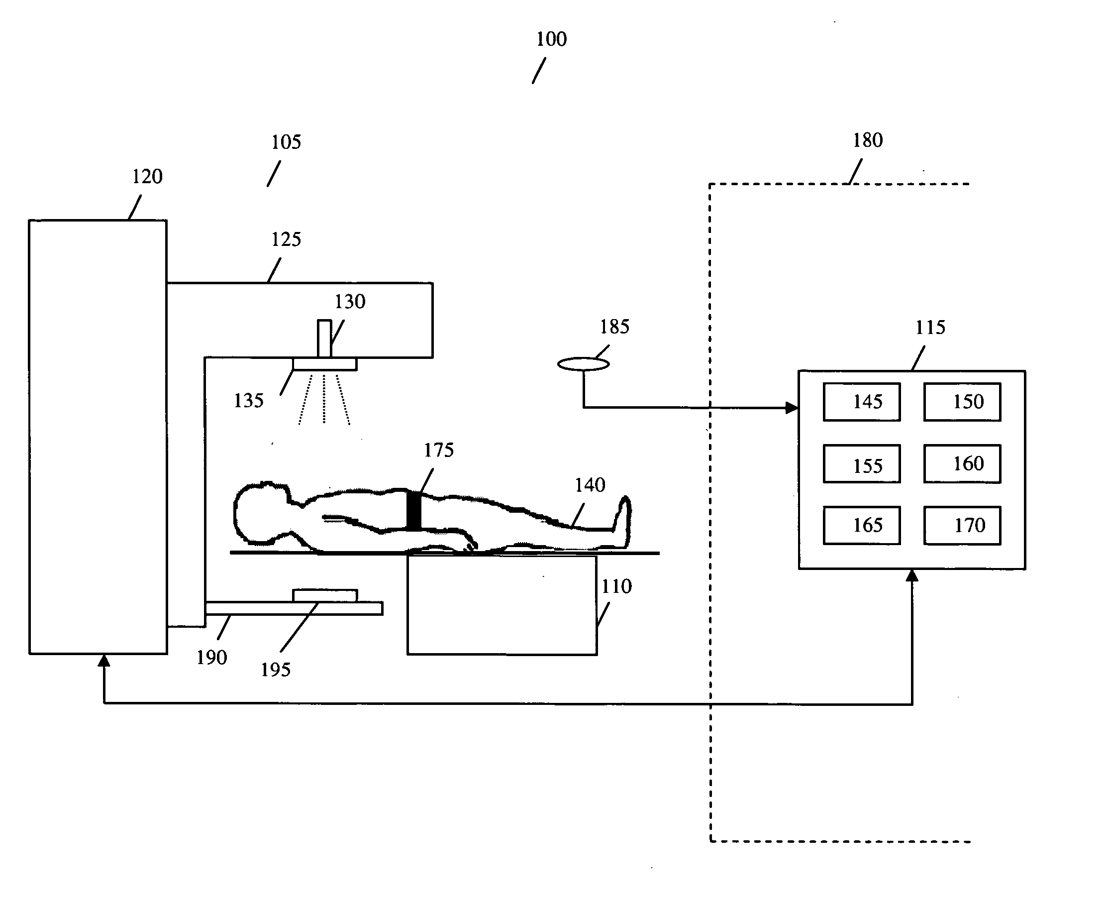 System and method for patient positioning for radiotherapy in the presence of respiratory motion