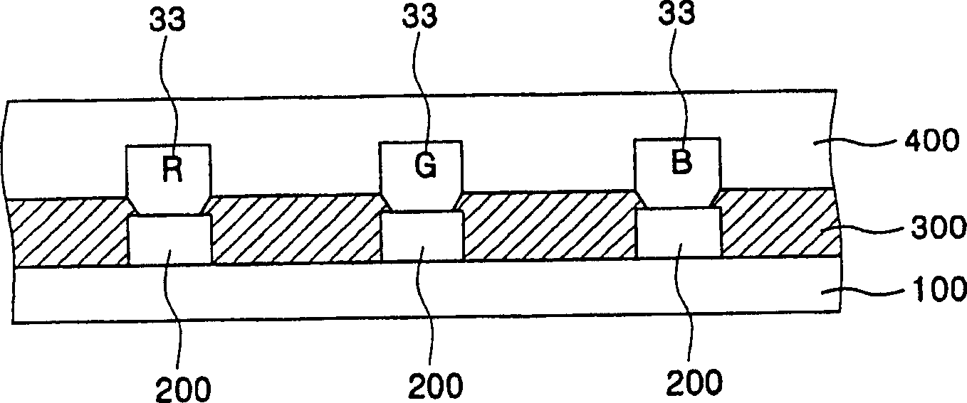 Donor substrate for laser transfer and organic electroluminescence display