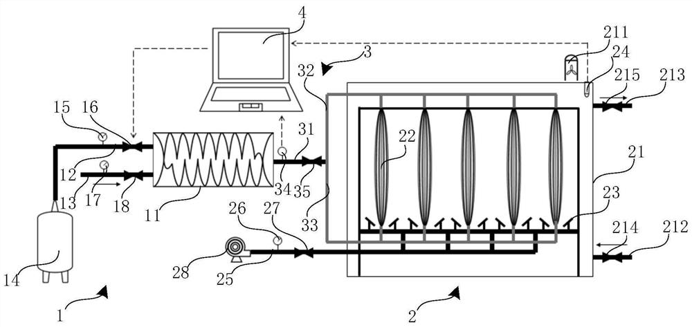 Membrane-based waste gas biological treatment method and system