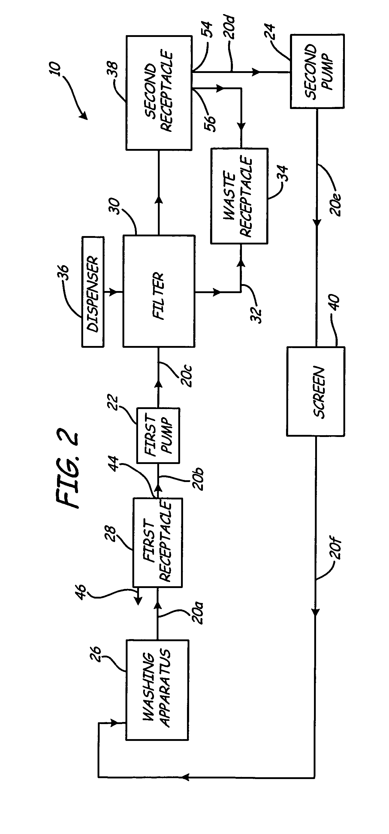 System and method for on-site reclamation, reconditioning, and reapplication of poultry processing water