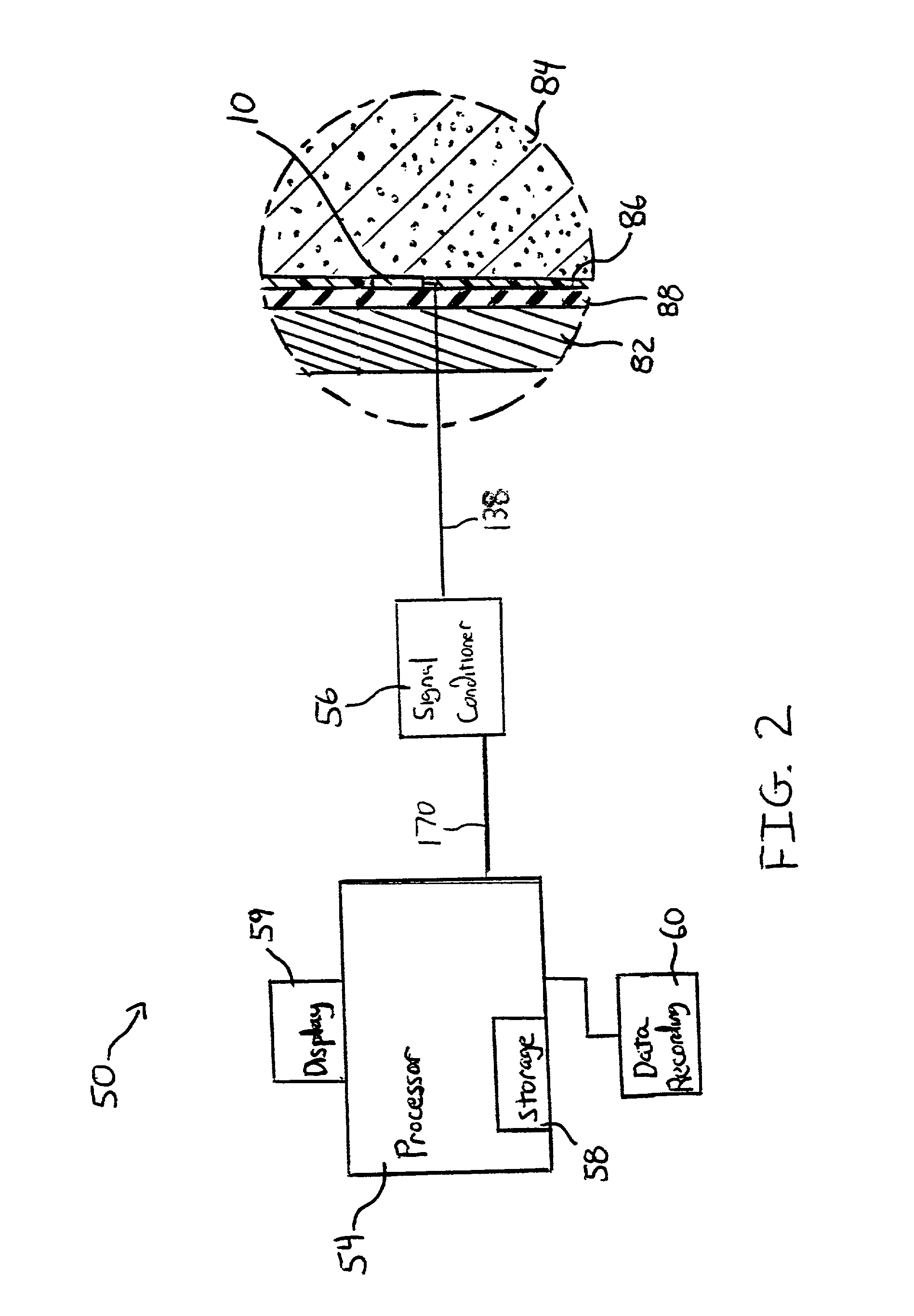 System and method for measuring stress at an interface