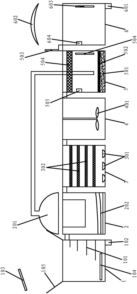 Biogas slurry optical treatment breeding system and working method thereof