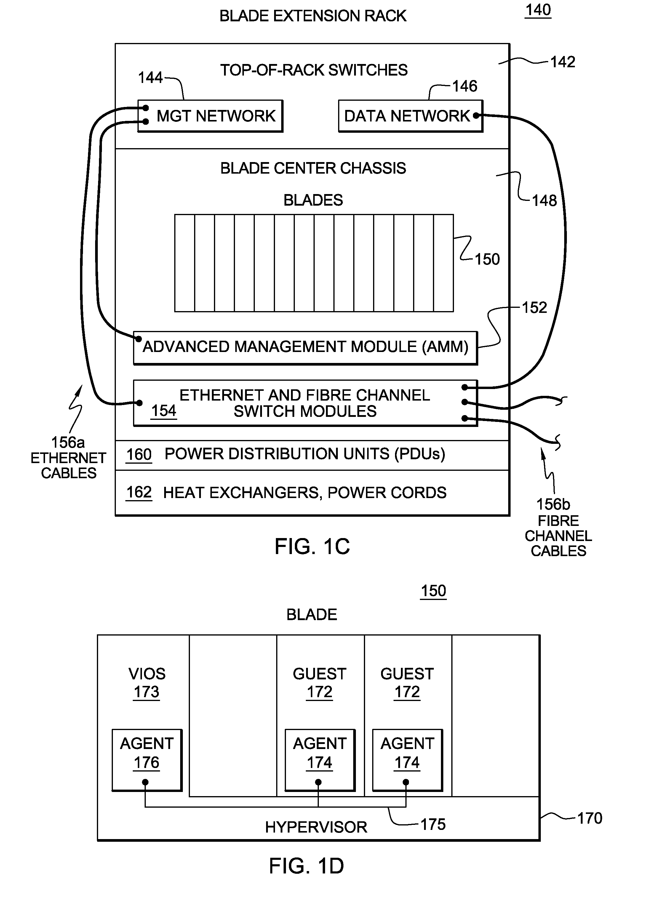 Management of a data network of a computing environment