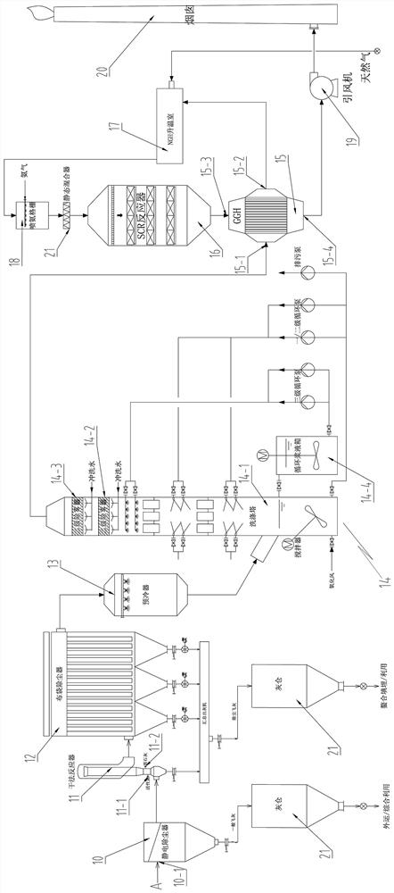 System and method for harmlessly treating sludge