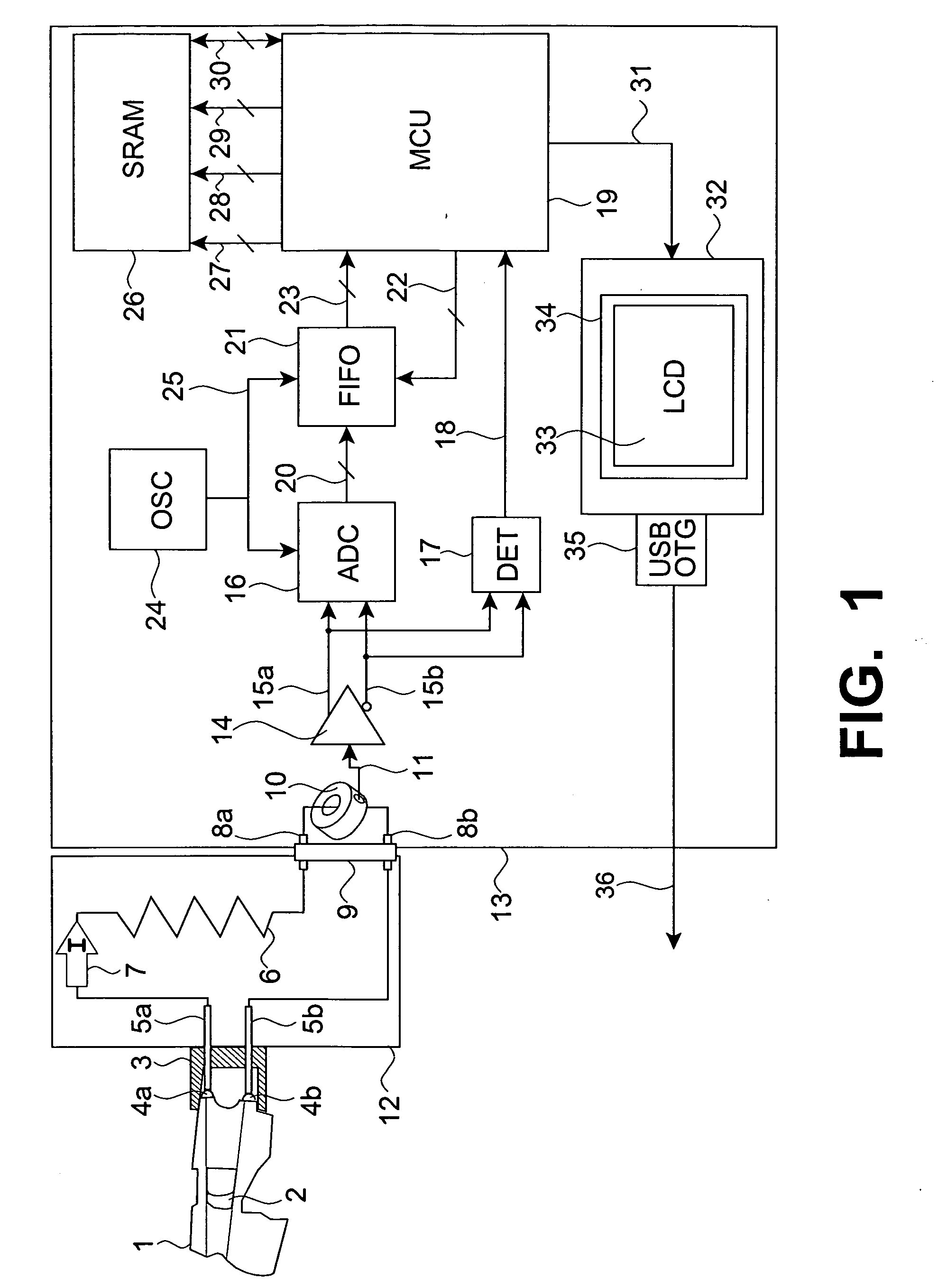 Apparatus for testing a conducted energy weapon