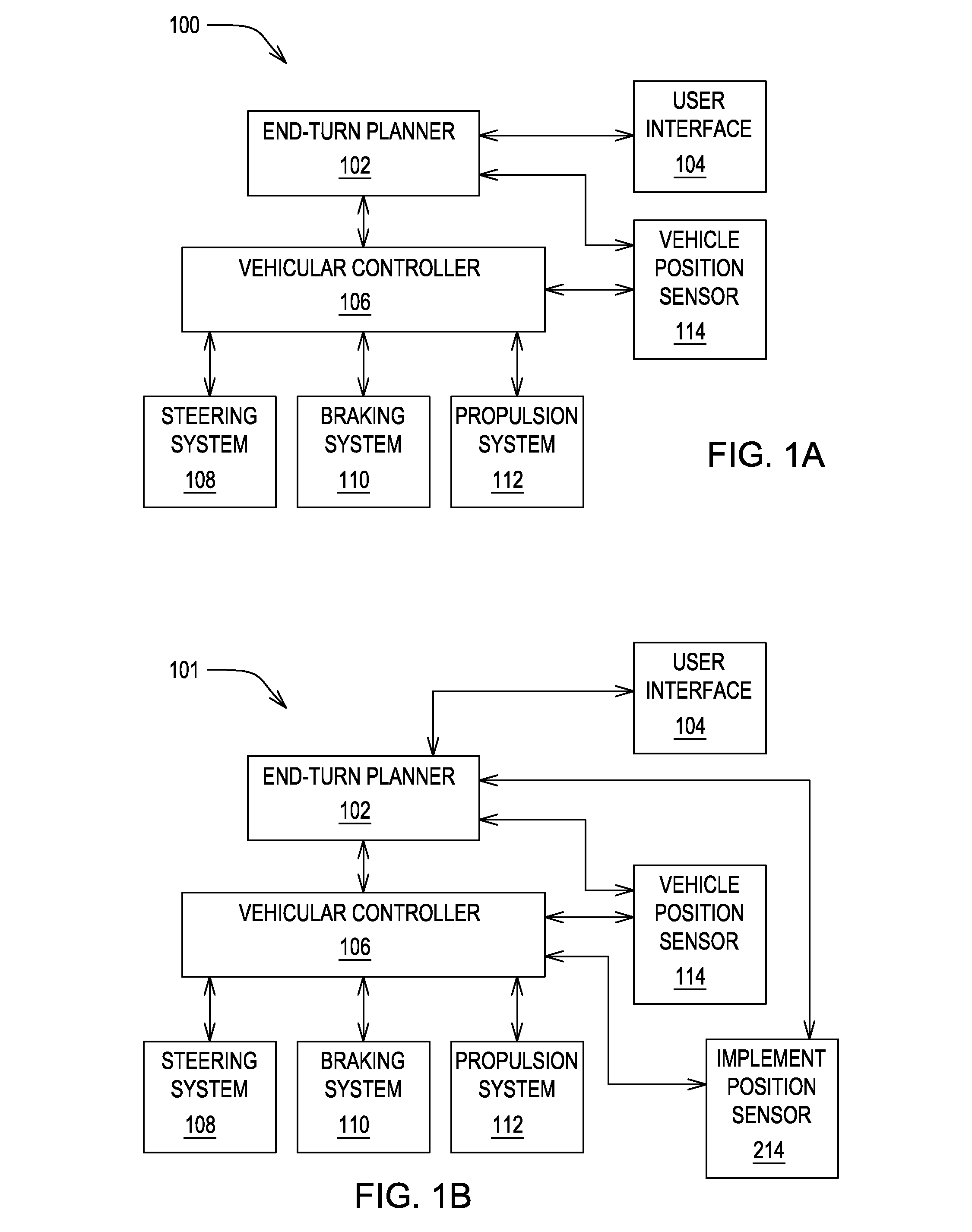 Method and system for generating end turns