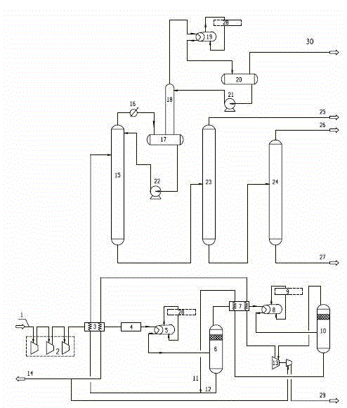 Method for separation of products of reaction for preparation of propylene from propane by dehydrogenation