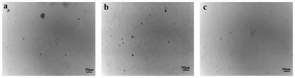 Preparation method of high-dispersity ultramarine pigment, pigment obtained through preparation method and application of pigment