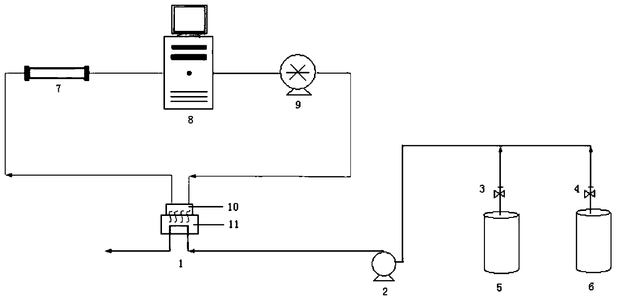 Water-gas separation device performance measuring device and method based on step pulse