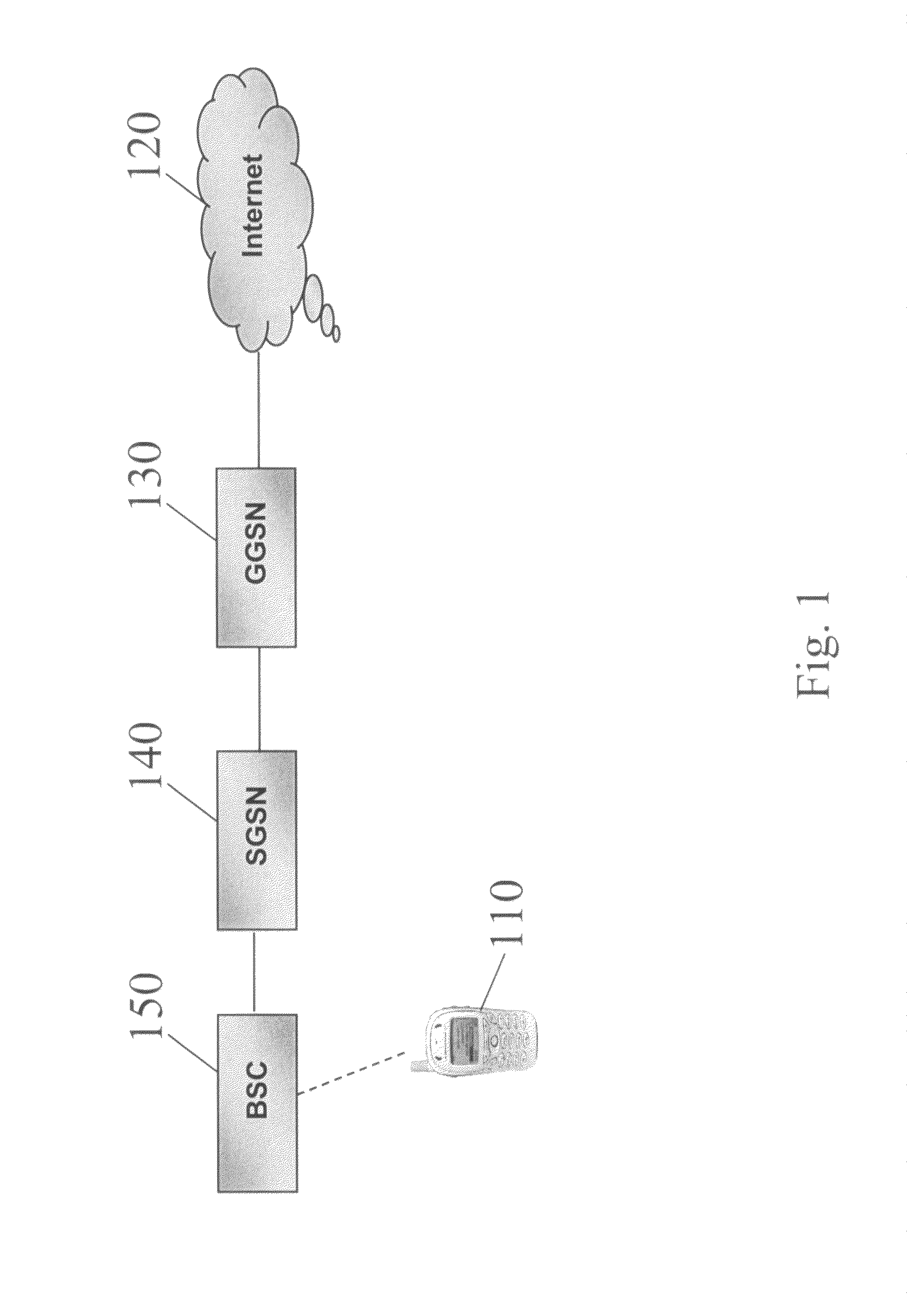 Systems and methods for enabling IP signaling in wireless networks