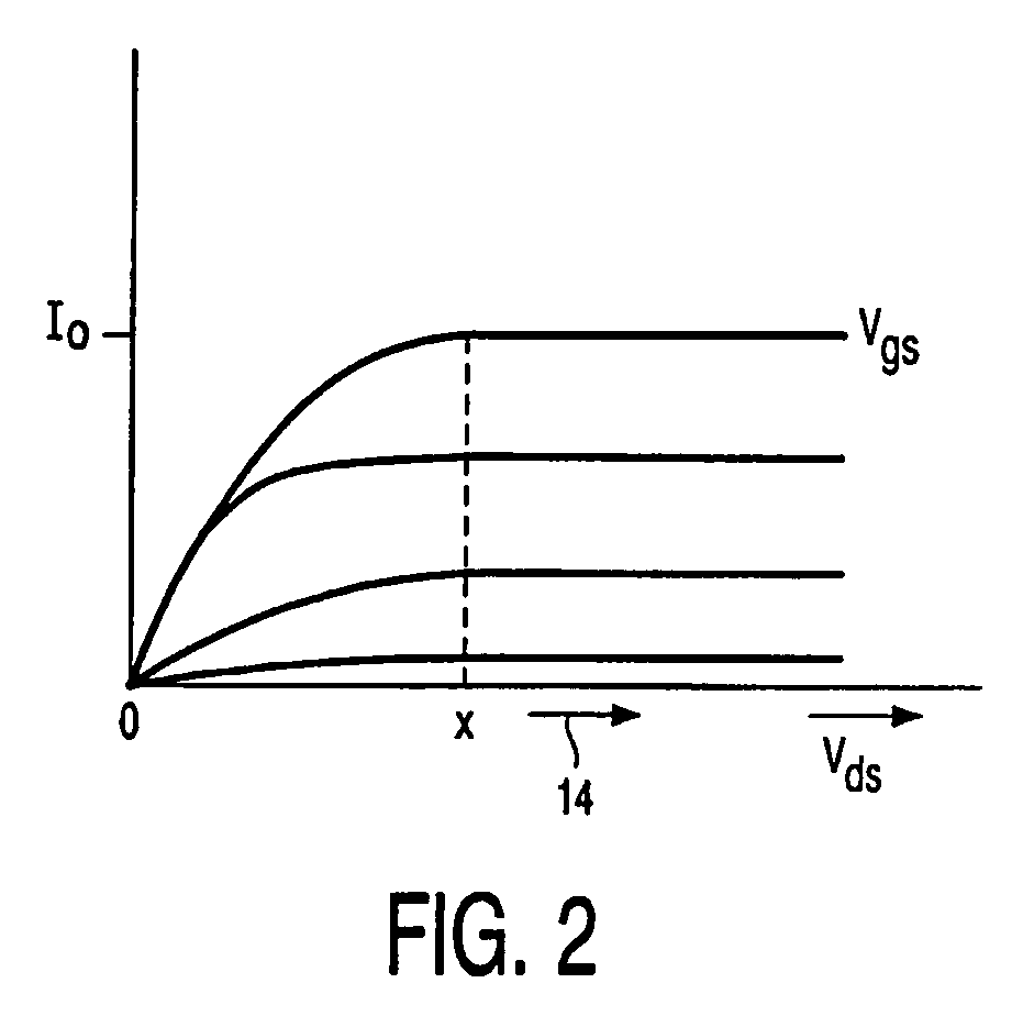 Systems and methods for driving a display device and interrupting a feedback