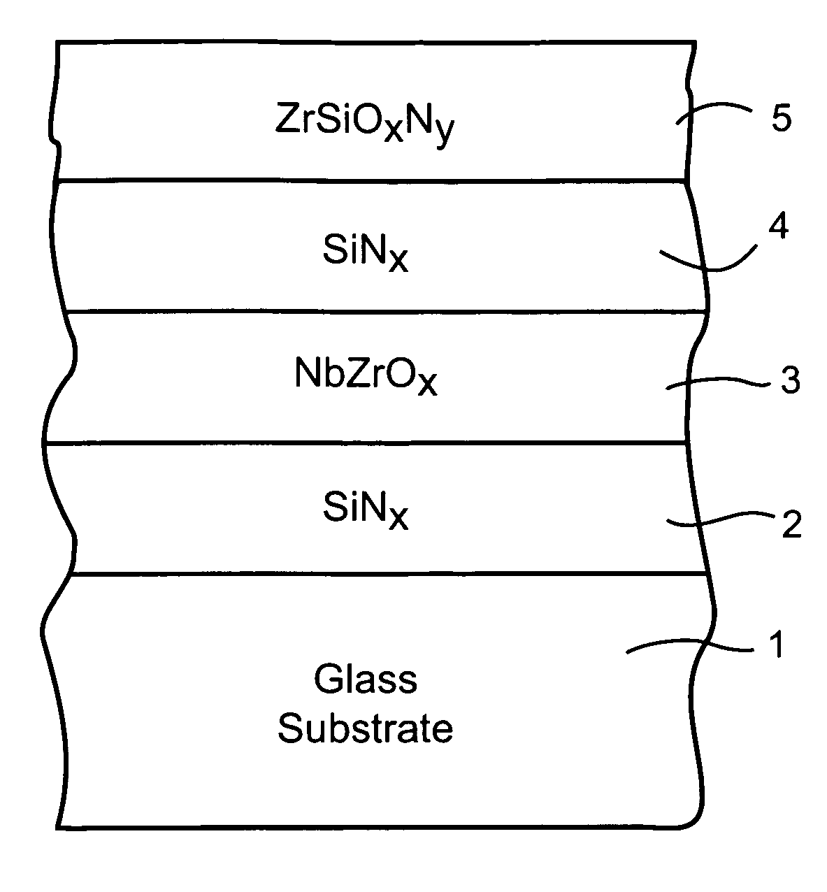 Heat treatable coated article with zirconium silicon oxynitride layer(s) and methods of making same
