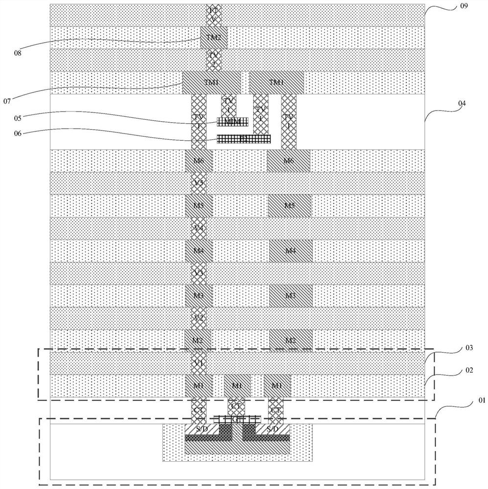 Display substrate, manufacturing method thereof and display device