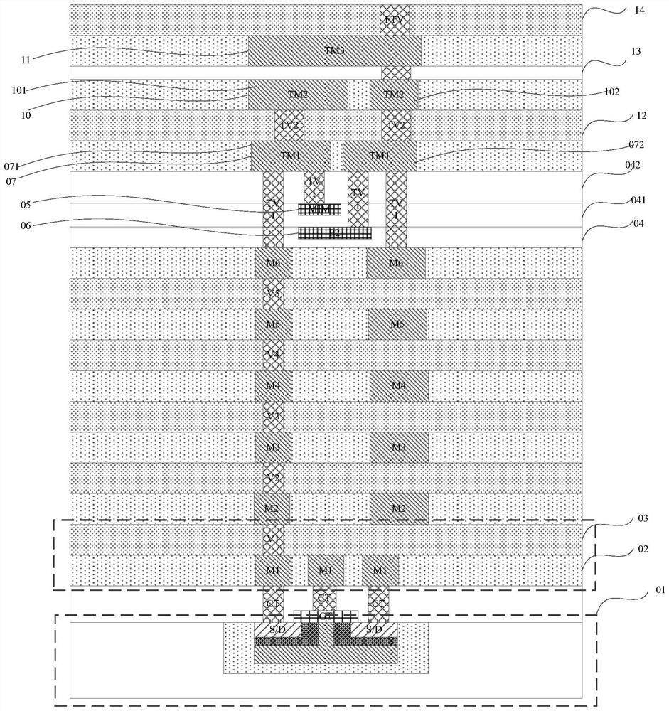 Display substrate, manufacturing method thereof and display device