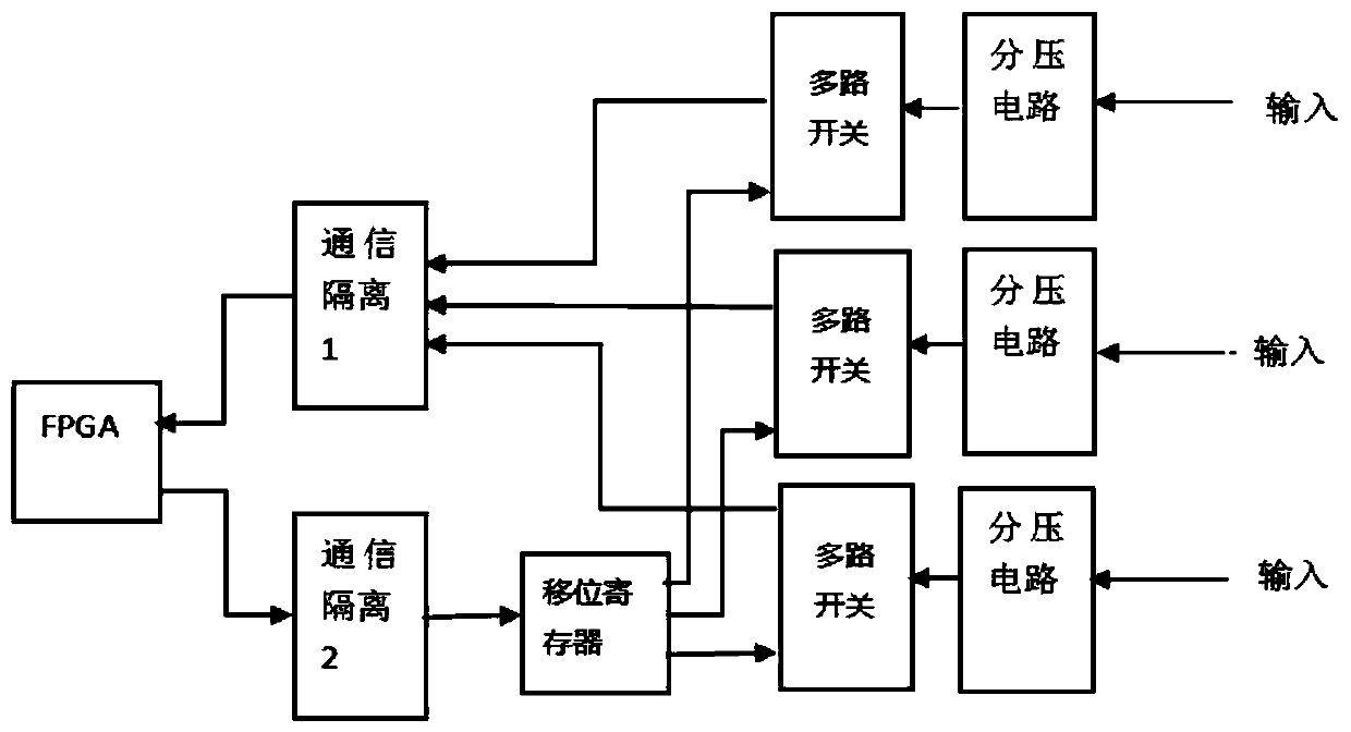 Stabilized voltage power supply remote power supply compensation system