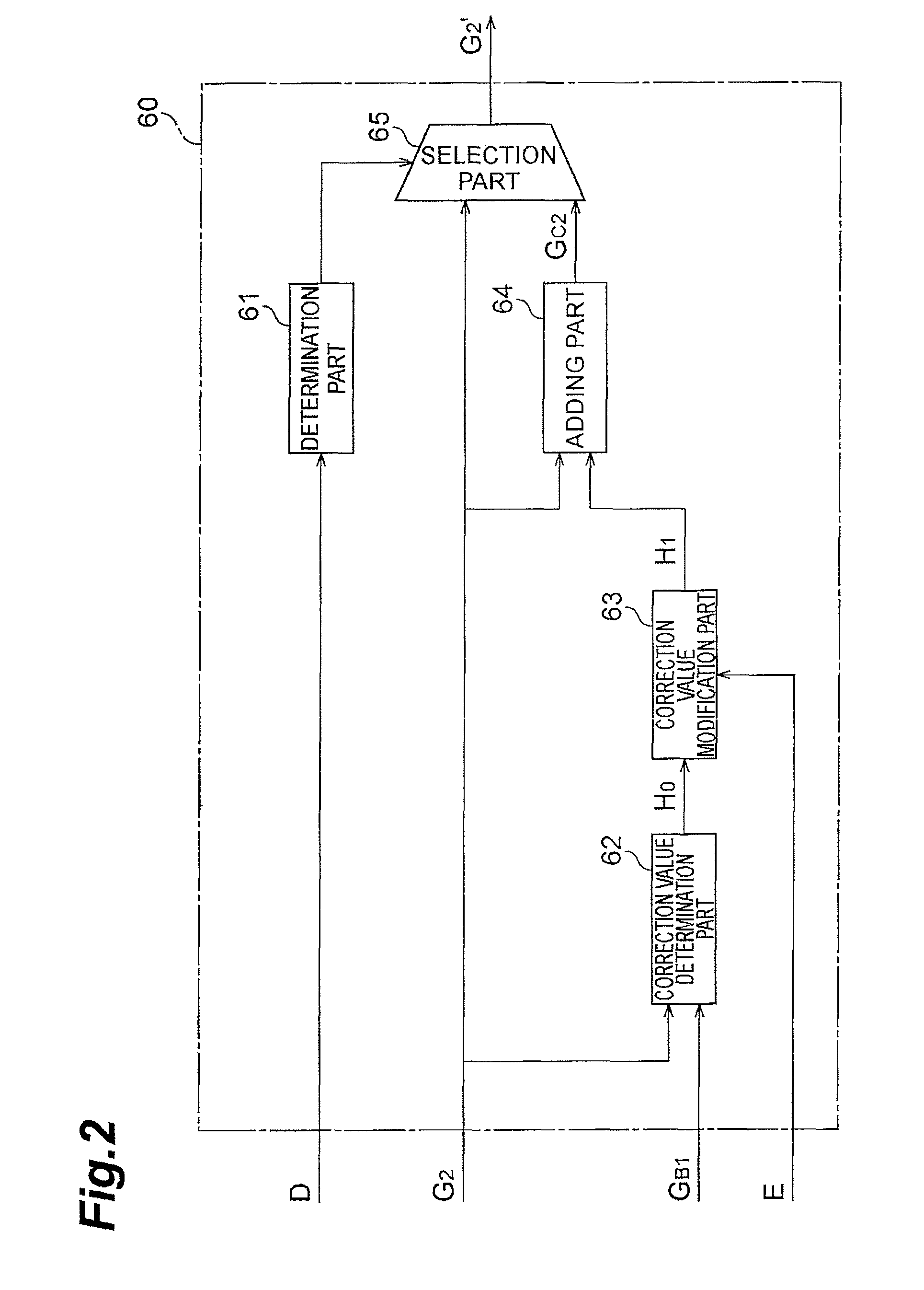 Image signal processing device