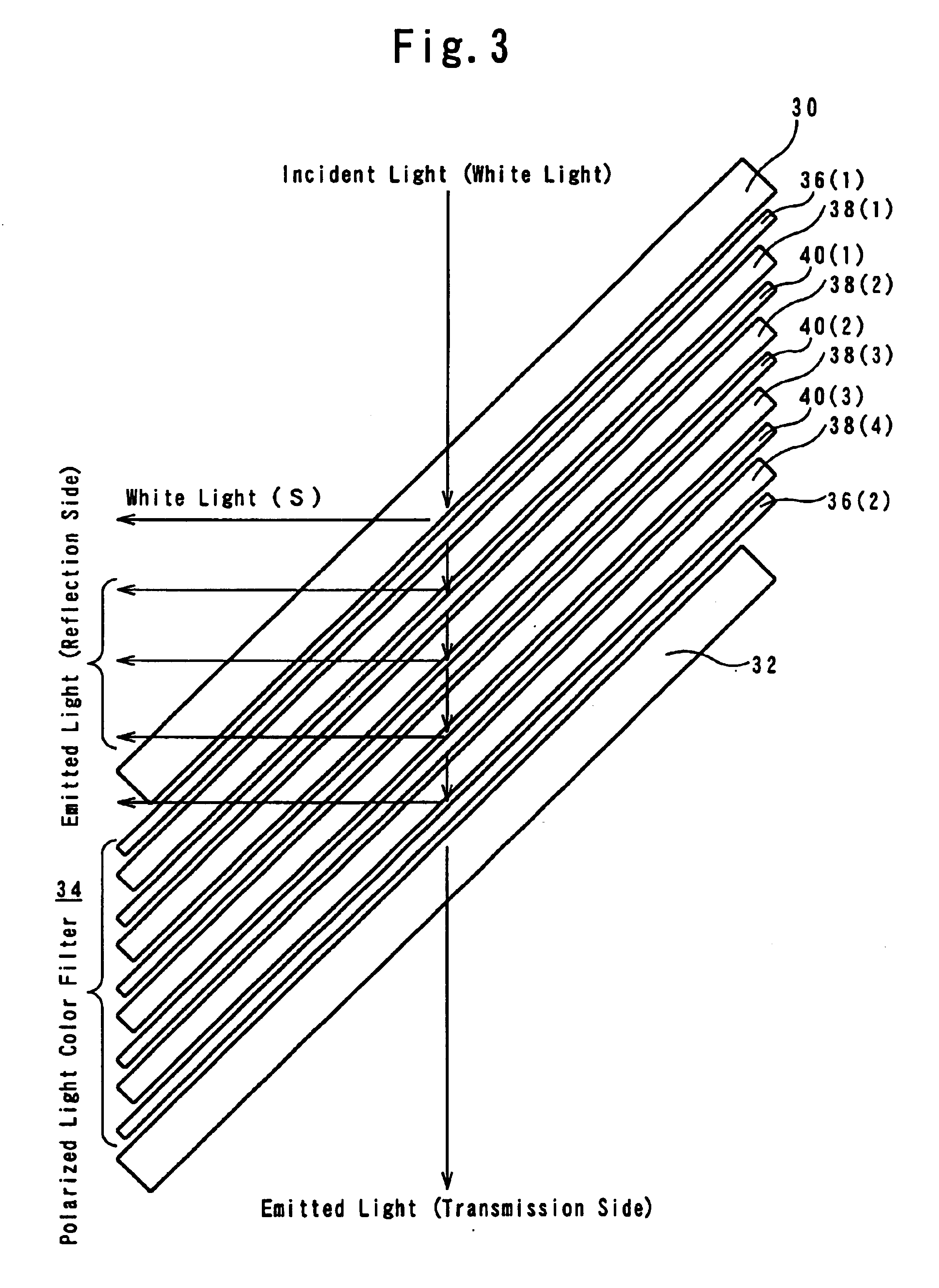 Polarized light color filter and video projector comprising the same