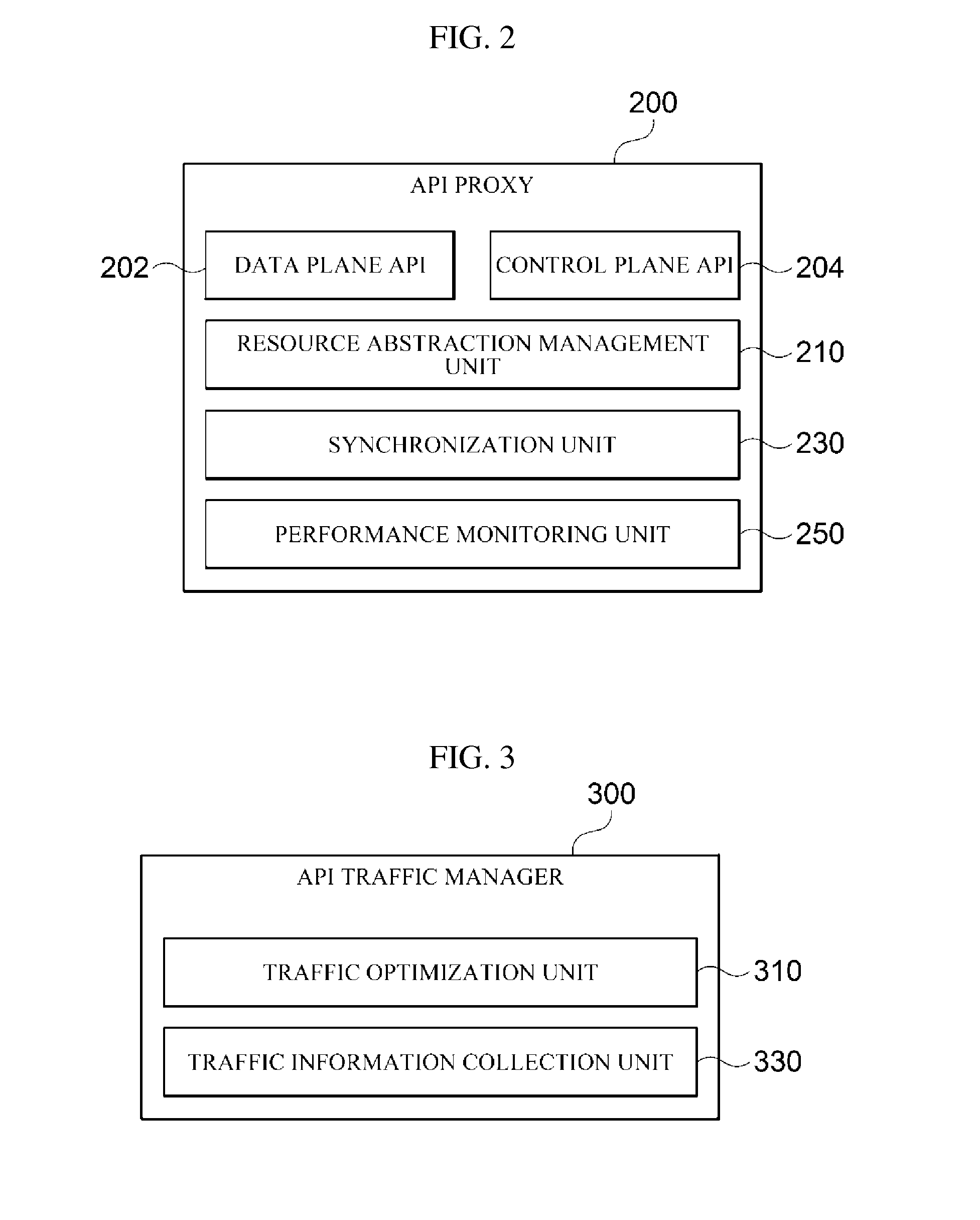 Distributed api proxy system and apparatus and method for managing traffic in such system
